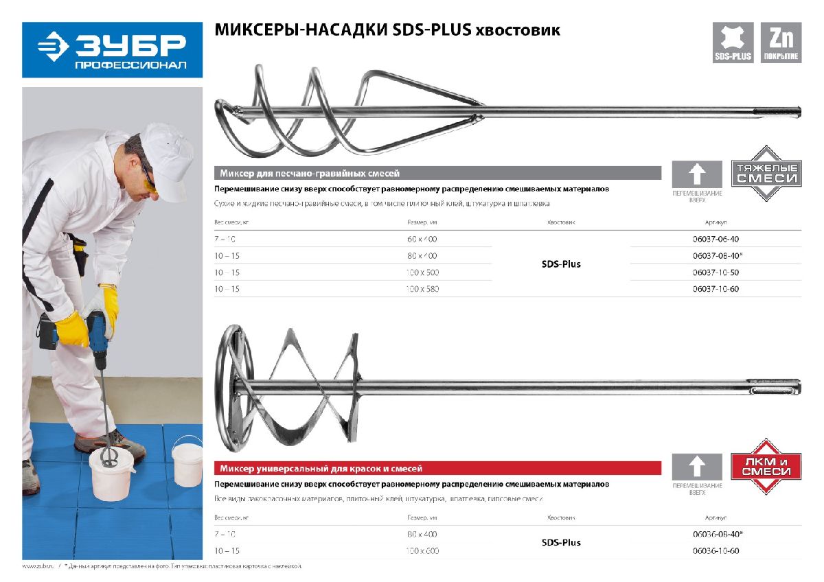 Миксер для красок ЗУБР Профессионал SDS+ 100x600мм (06036-10-60)