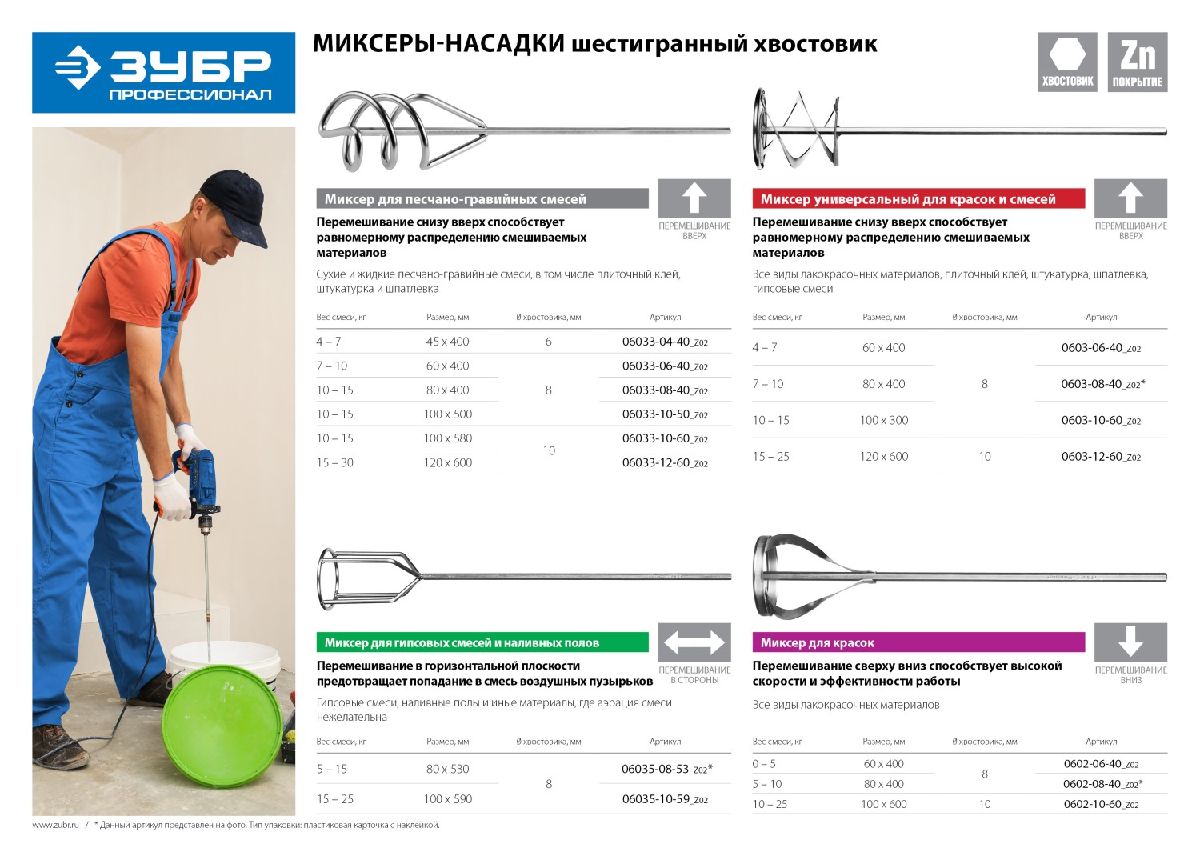 Миксер для гипсовых смесей и наливных полов ЗУБР Профессионал 80х530мм шестигранный хвостовик (06035-08-53_z02)