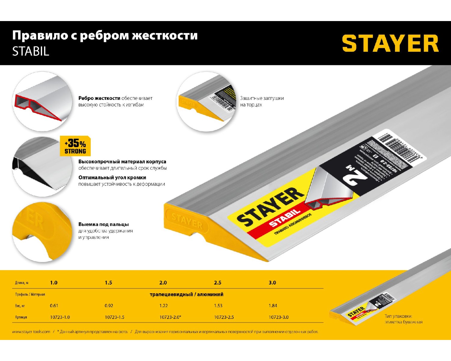 STAYER 2м, правило алюминиевое ДВУХВАТ (10723-2.0_z03)