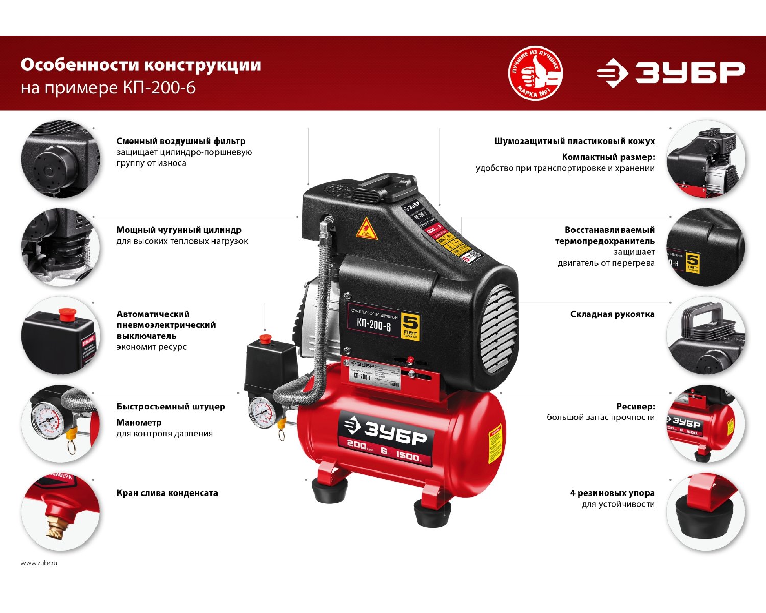 Безмасляный компрессор ЗУБР набор аксессуаров 200 л мин 6 л рессивер (КП-200-6 Н6)