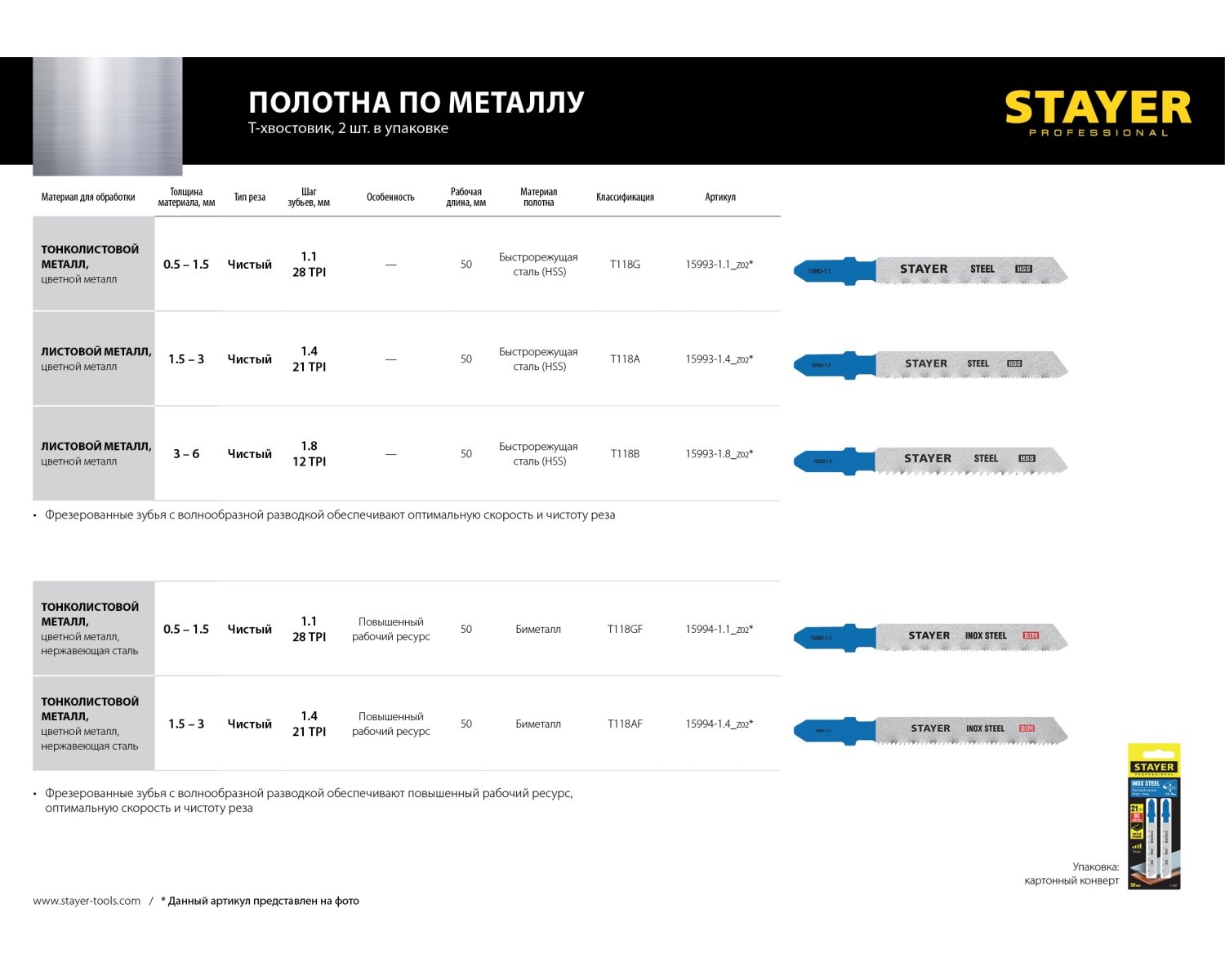 STAYER T118G, полотна для лобзика, HSS сталь, по металлу толщиной 0,5-1,5мм, Т-хвост., шаг зуба 1,1мм, раб. длина 50мм, 2шт, Professional, (15993-1.1_z02)