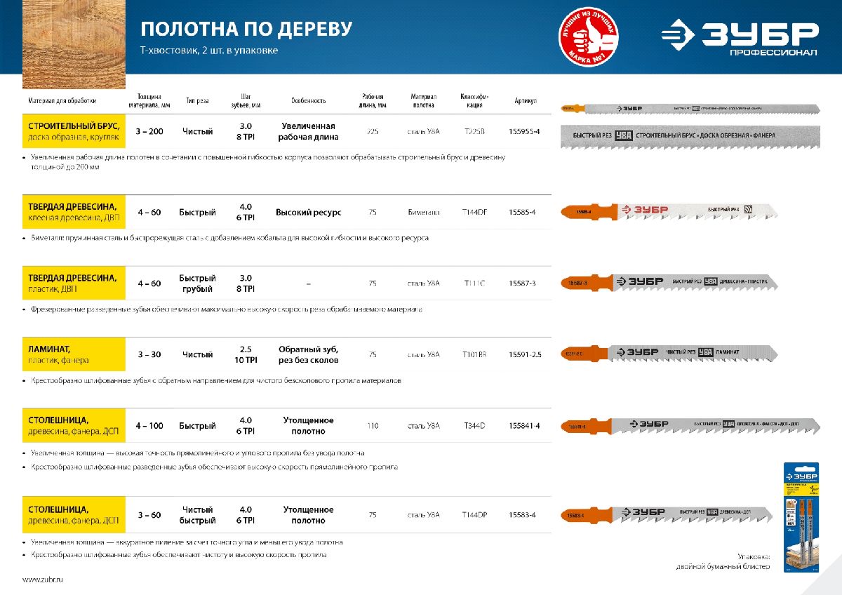 ЗУБР T225B, полотна для лобзика, У8А сталь, по дереву и строительному брусу, Т-хвост, шаг зуба 3мм, увличенная длина 225мм, 2шт,Профессионал, (155955-4)