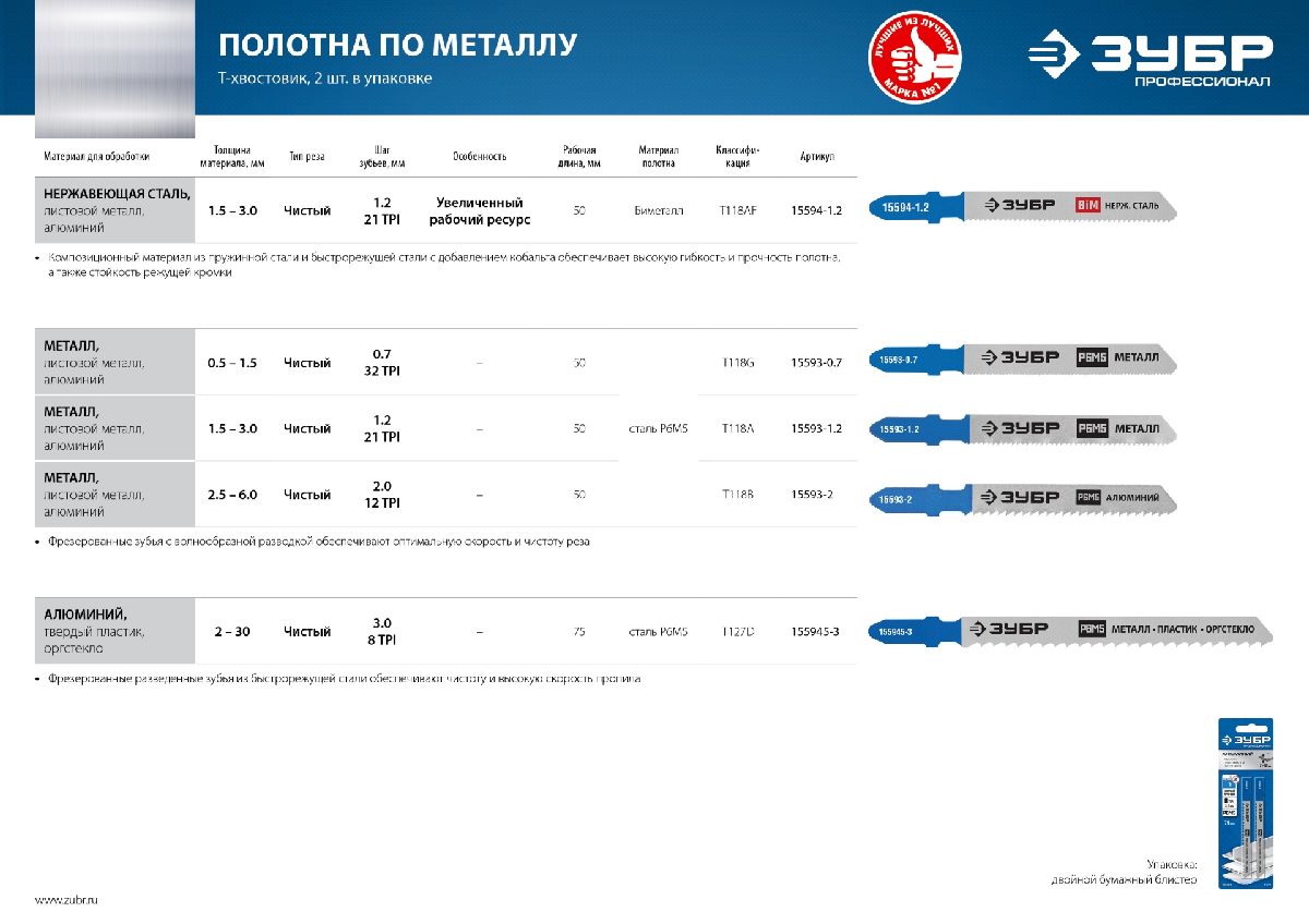 ЗУБР T118G, полотна для лобзика, Р6М5 сталь, по металлу толщиной 0,5-1,5мм, Т-хвост., шаг зуба 0,8мм, раб. длина 50мм, 2шт, Профессионал, (15593-0.7_z02)