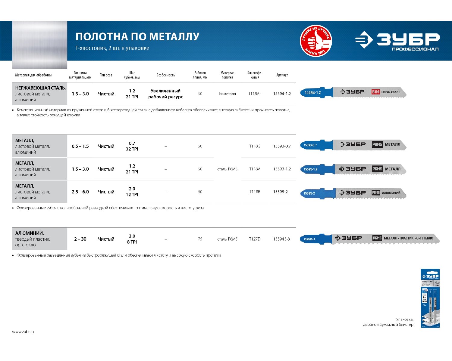 ЗУБР T118A, полотна для лобзика, Р6М5 сталь, по металлу толщиной 1,5-2,0мм, Т-хвост., шаг зуба 1,2мм, раб. длина 50мм, 2шт, Профессионал, (15593-1.2_z02)