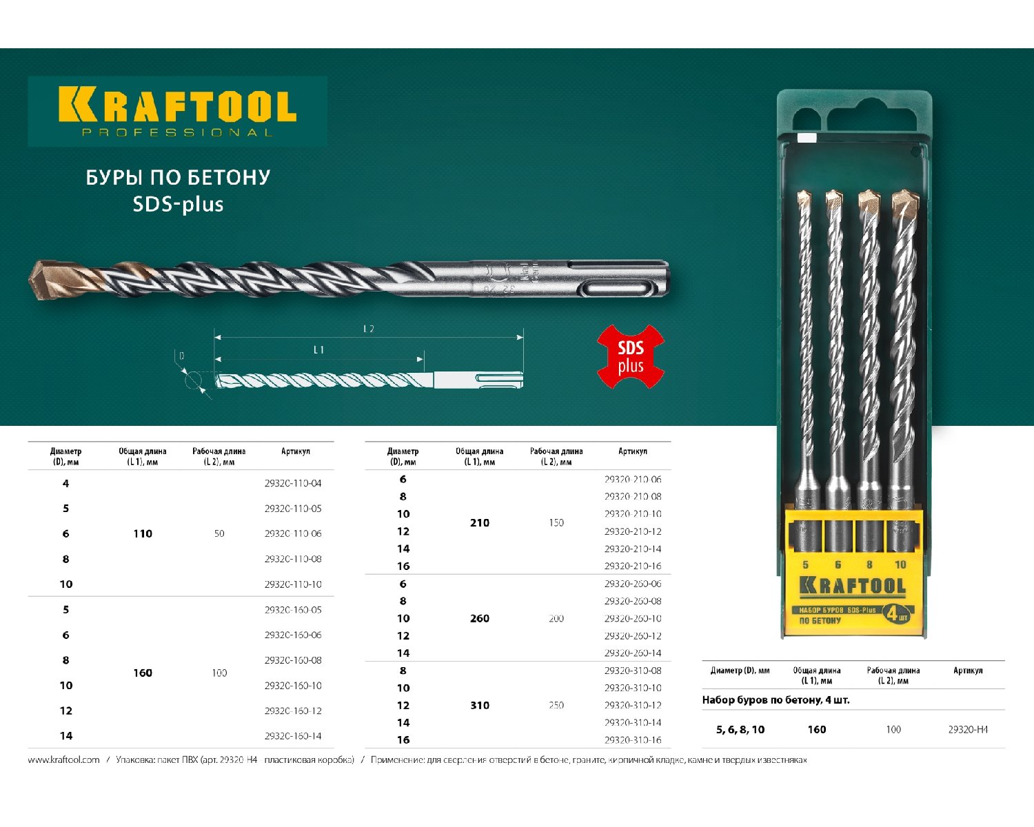 KRAFTOOL Бур SDS-plus 14 х 160 мм, Expert, (29320-160-14_z01)