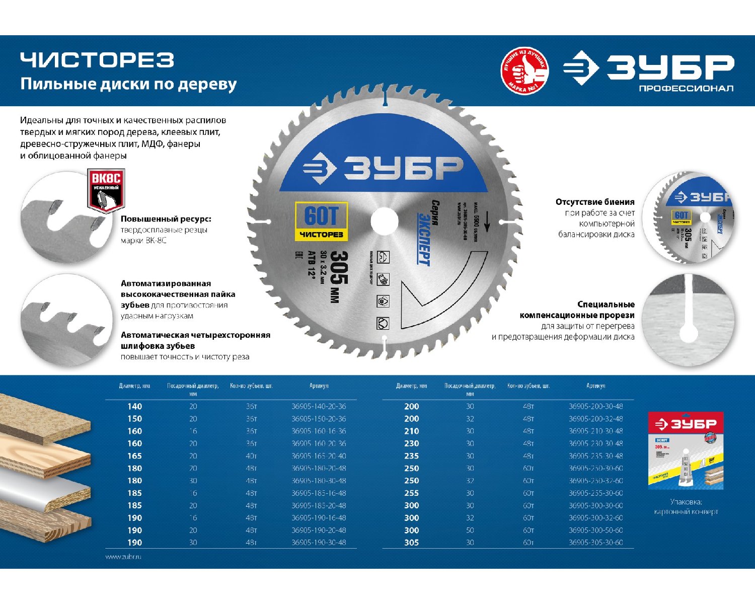 ЗУБР Чисторез 300 x 32мм 60Т, диск пильный по дереву, , серия Профессионал (36905-300-32-60)