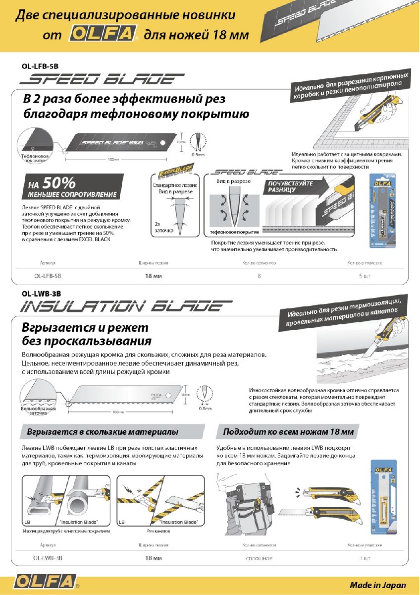 Сегментированные лезвия OLFA 18 мм (OL-LWB-3B)