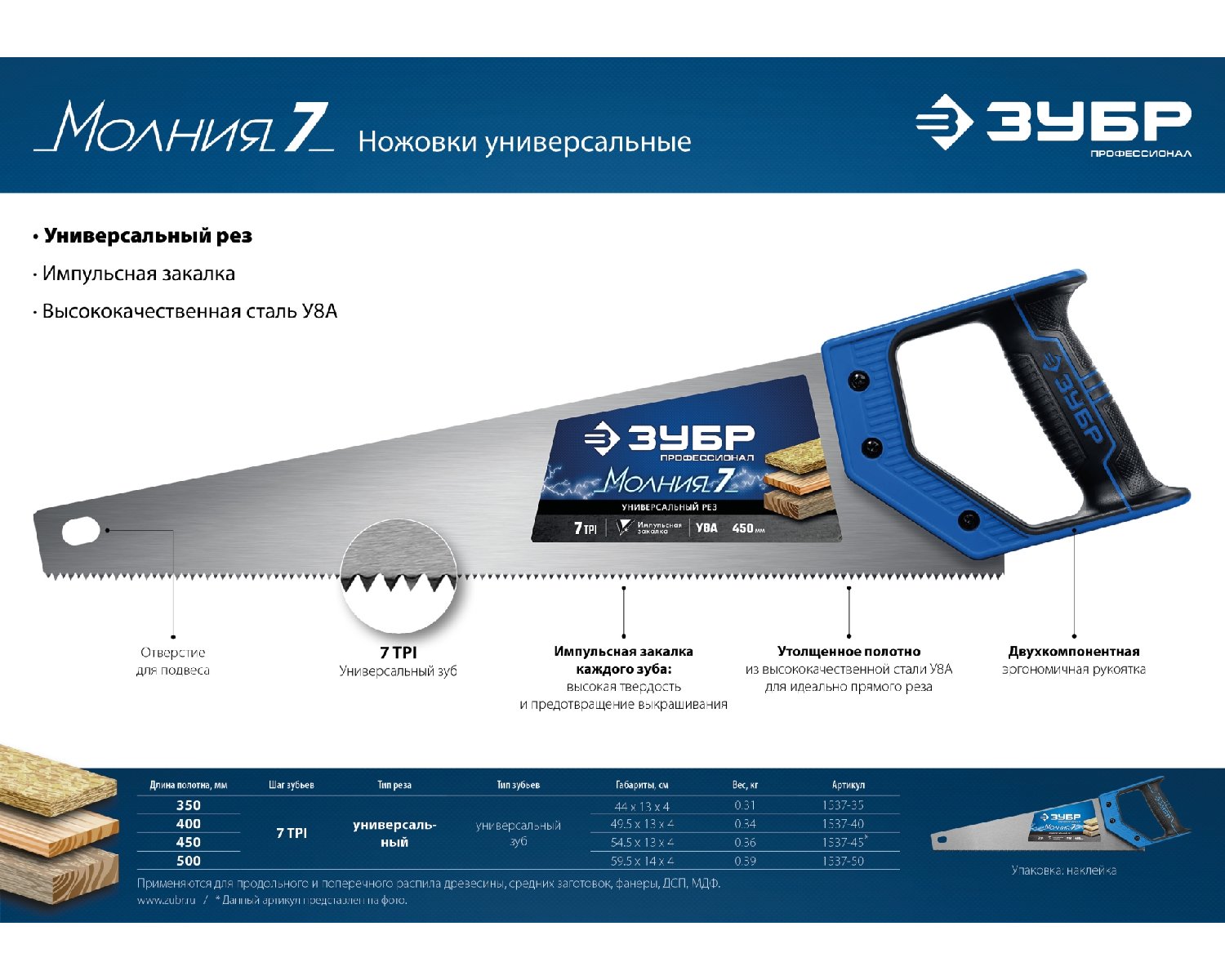 Универсальная ножовка ЗУБР Молния-7 350 мм (1537-35_z02)