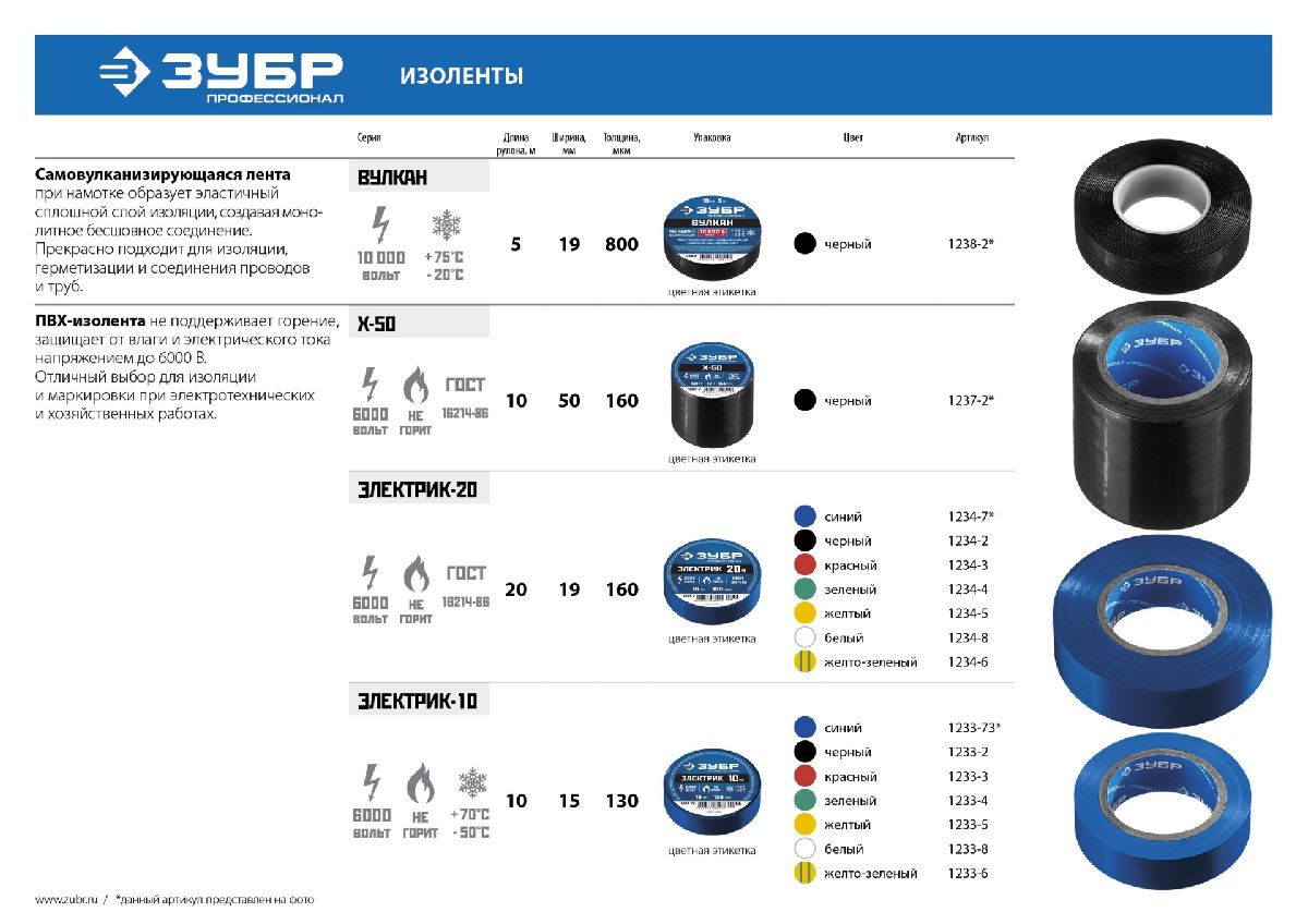 Изоляционная лента пвх ЗУБР Профессионал Электрик-10 15 мм х 10 м синяя (1233-73_z02)
