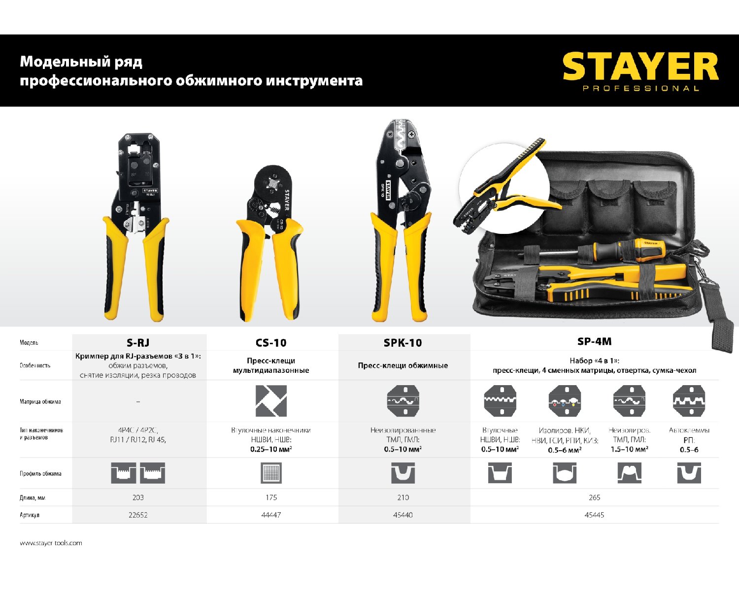 Пресс-клещи для кабельных наконечников STAYER SP-4M 4 матрицы в сумке-чехле (45445)
