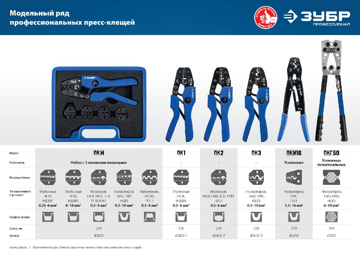 Усиленные пресс-клещи гексагональные для медных наконечников и гильз ЗУБР Профессионал ПКГ-50 6-50 мм2 (45453)