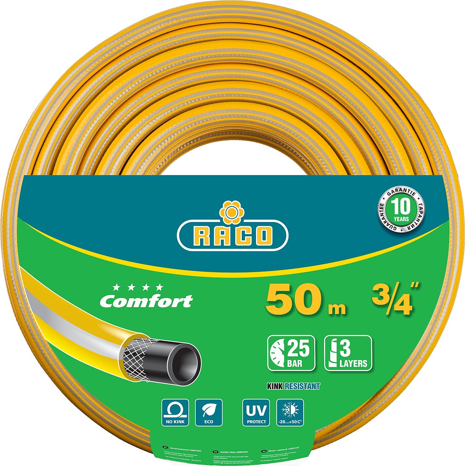   RACO Comfort 3 4 , 50 , 25 , ,  (40303-3 4-50_z01)