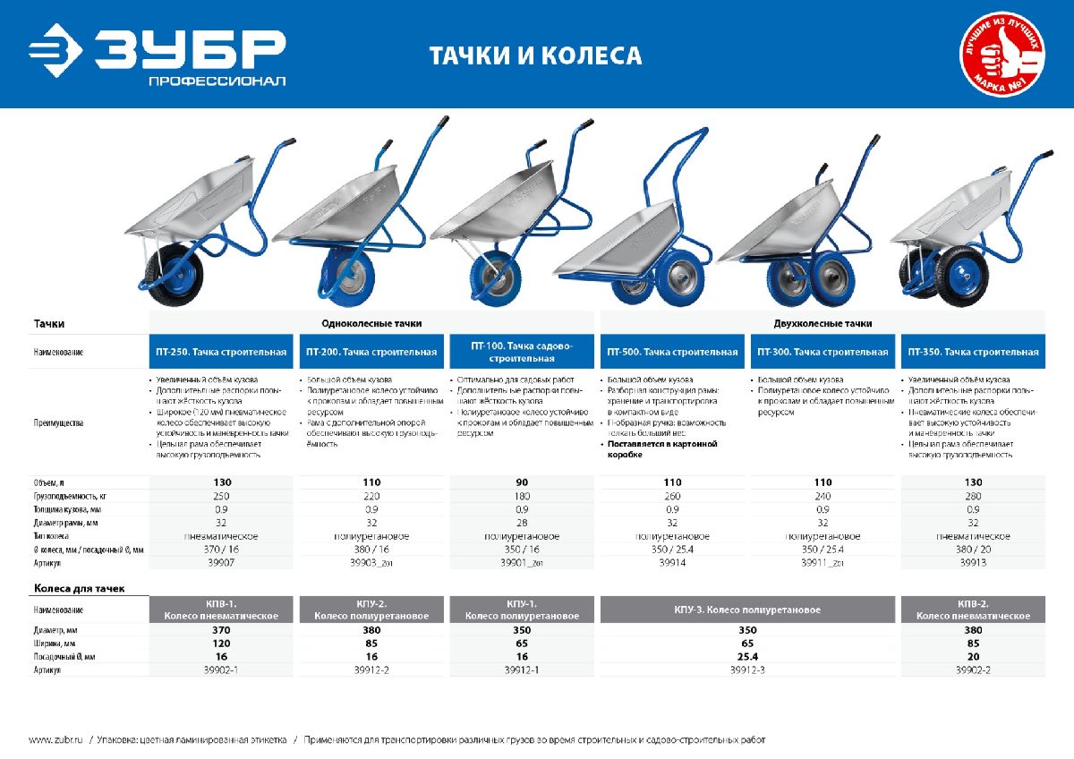 Садово-строительная тачка ЗУБР ПТ-100 одноколесная, 90 л 180 кг (39901_z01)
