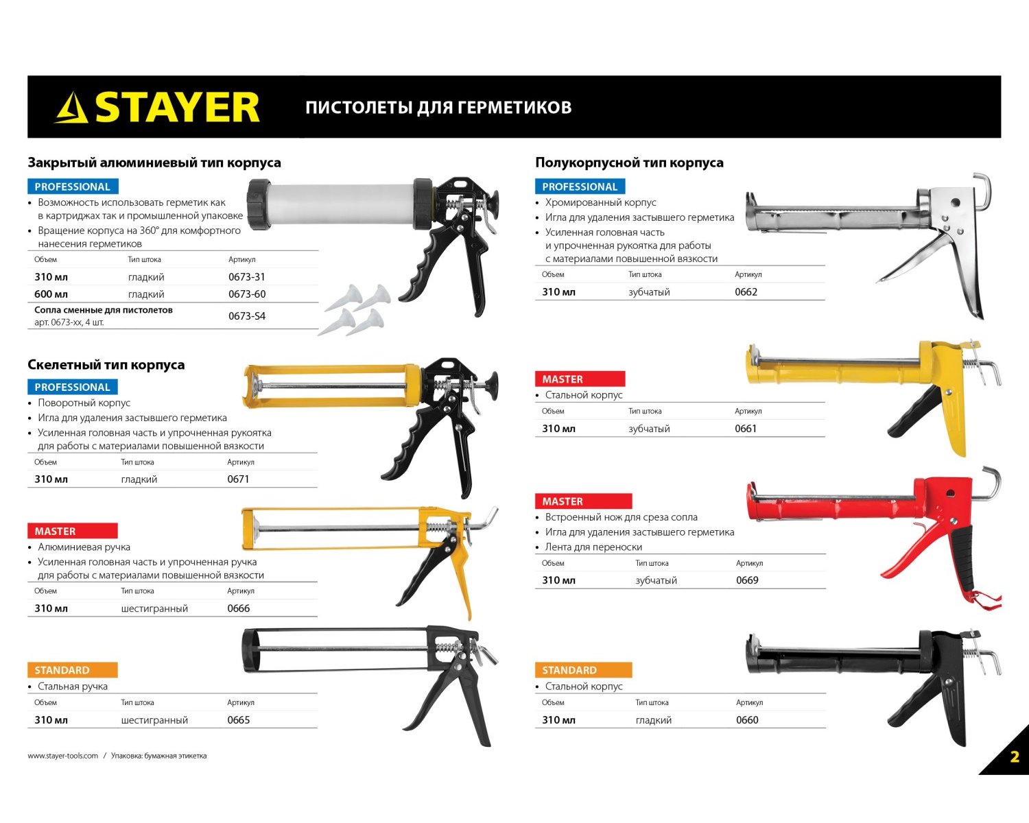 STAYER скелетный пистолет для герметика Professional, усиленный, поворотный, 310 мл. (0671)