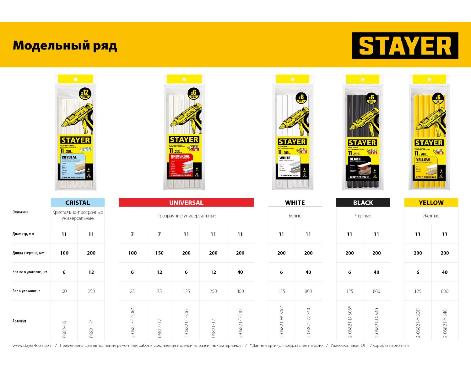 Клеевые стержни STAYER Yellow желтые 11х200 мм 40 шт. 2-06821-D-S40 (2-06821-Y-S40)