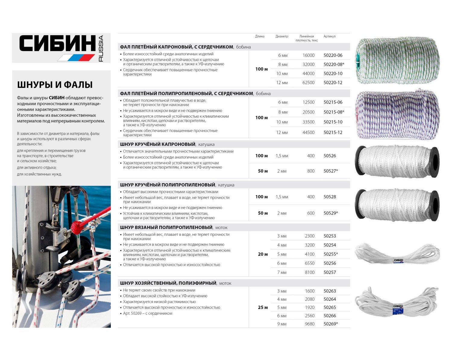 Капроновый шнур СИБИН крученый 1.5 мм 50 м 29 кгс катушка СИБИН (50528)