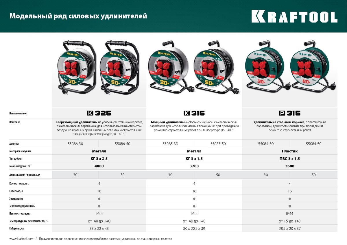 Удлинитель на катушке KRAFTOOL P-315 30 м 3500Вт 4 гнезда IP44 ПВС 3х1.5 мм (55084-50)