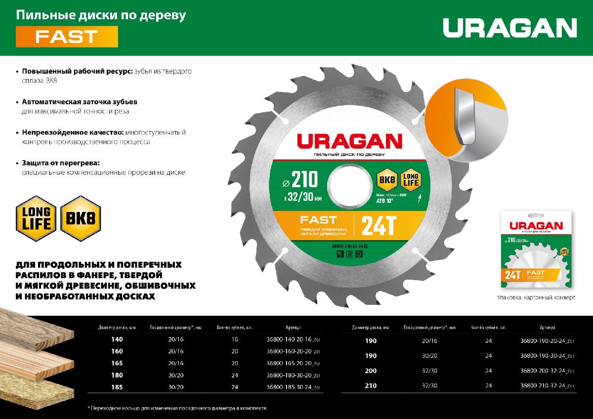 URAGAN Fast 190х20 16мм 24Т, диск пильный по дереву, (36800-190-20-24_z01)