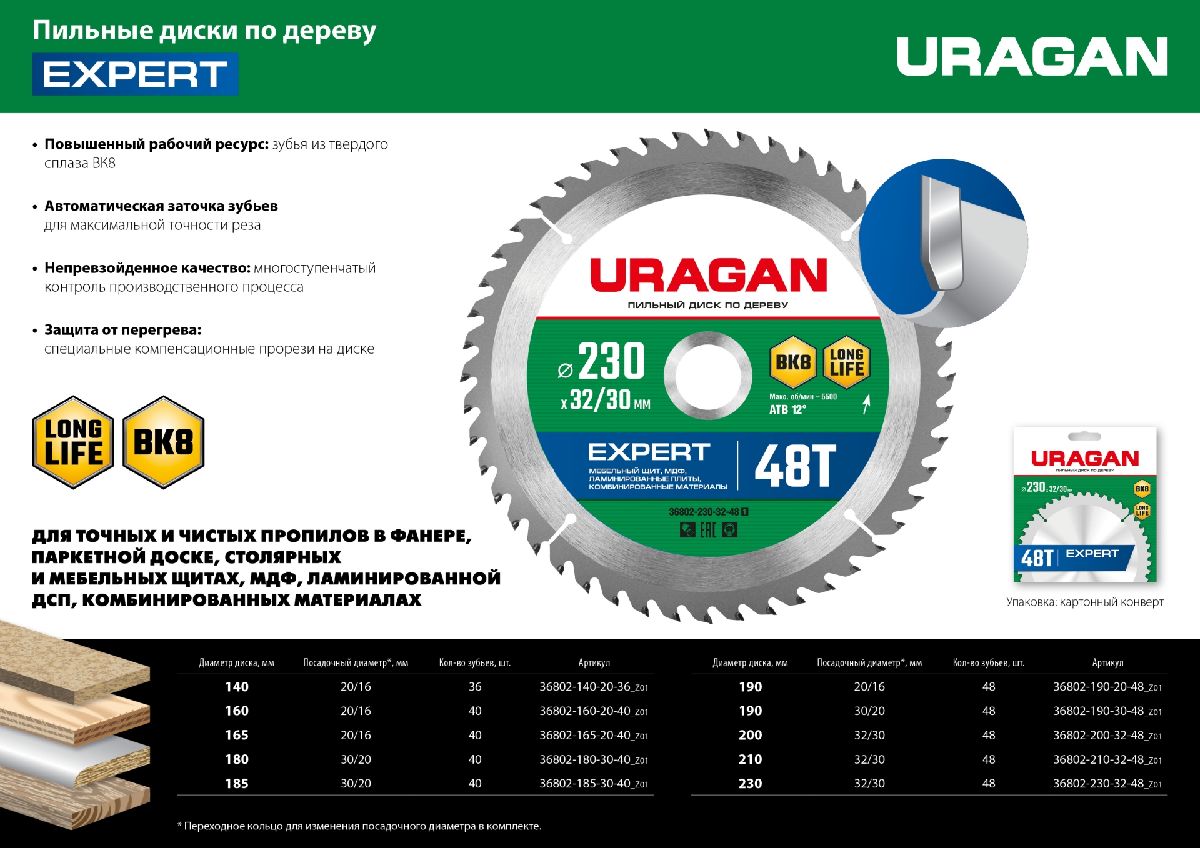 URAGAN Expert 190х30 20мм 48Т, диск пильный по дереву, (36802-190-30-48_z01)