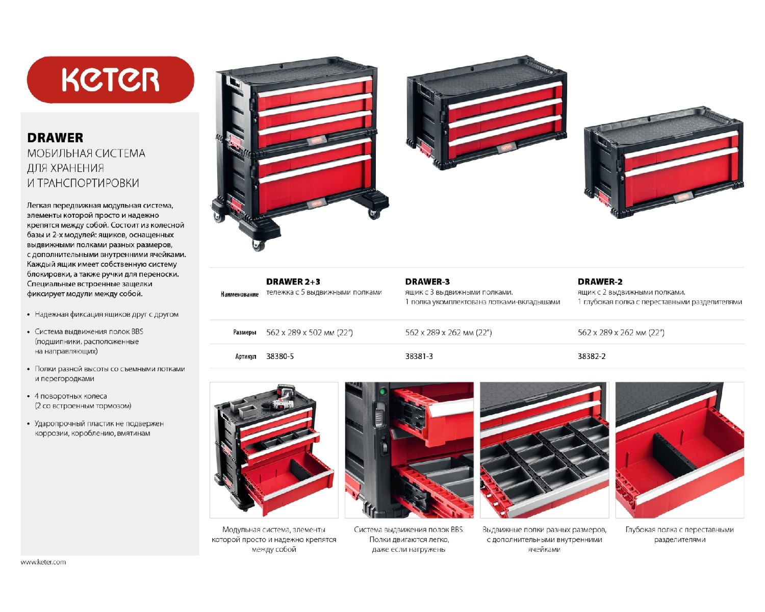 Тележка KETER DRAWER с 5 ящиками 22 (38380-5)