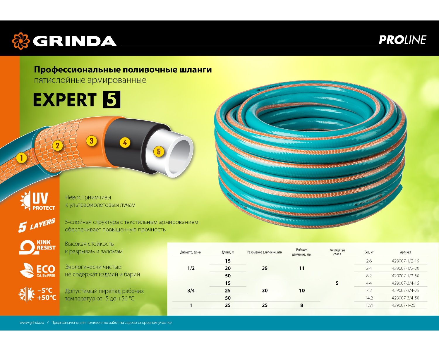 Поливочный шланг GRINDA PROLine Expert 5 1 , 25 м, 25 атм, пятислойный, армированный (429007-1-25)