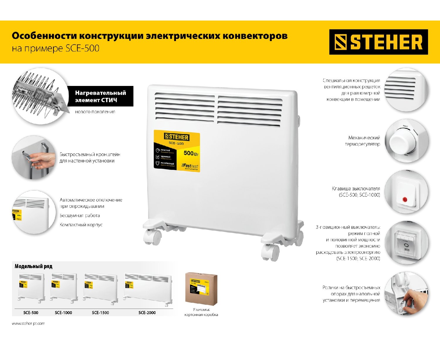 Электрический конвектор STEHER , 0.5 кВт (SCE-500)