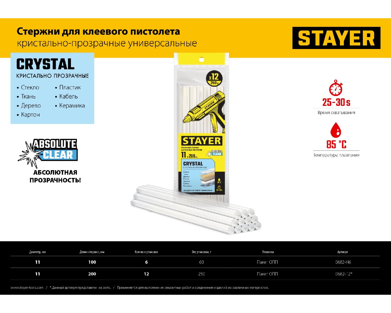 Универсальные клеевые стержни STAYER Cristal прозрачные 11х200 мм 12 шт. (0682-12)