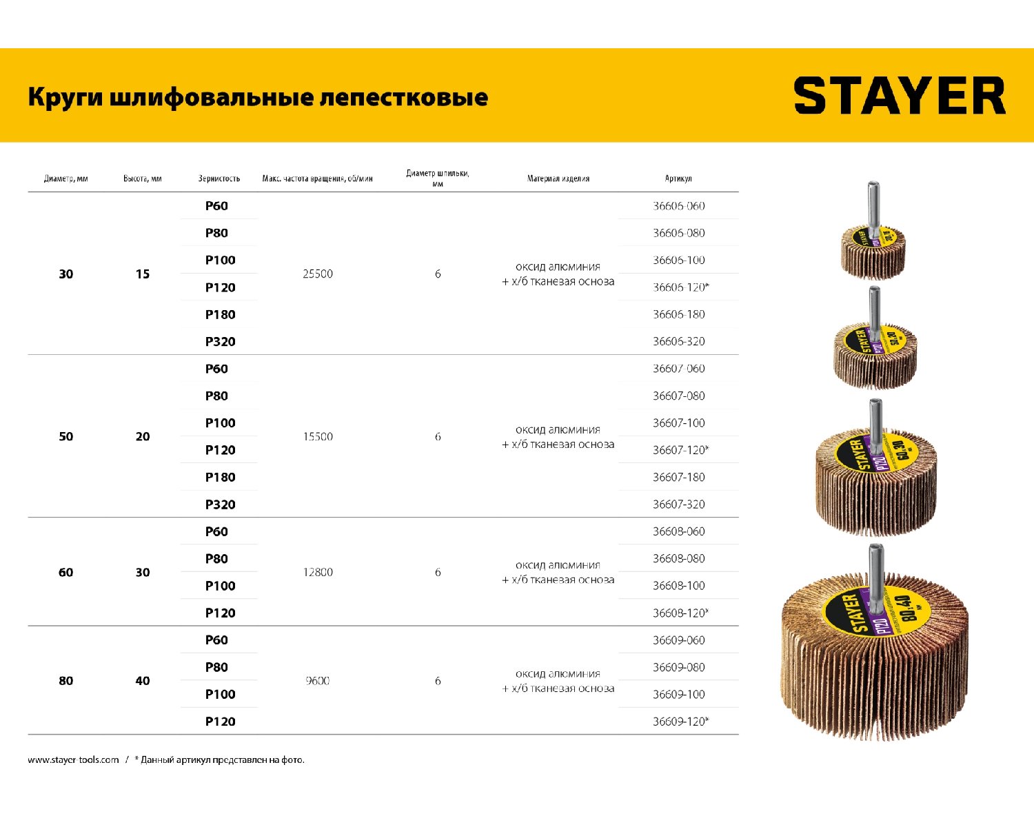 STAYER d 30x15 мм, P320, круг шлифовальный лепестковый, на шпильке d 6.0 мм (36606-320)