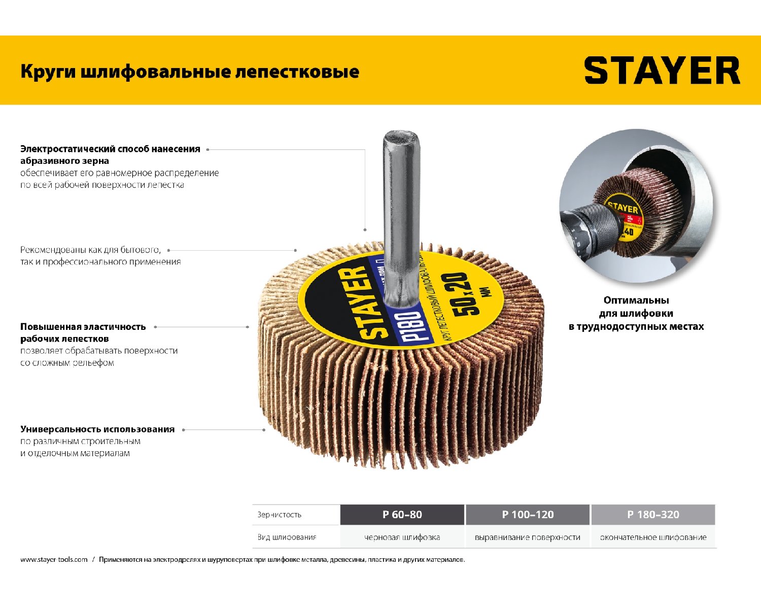 STAYER d 60x30 мм, P80, круг шлифовальный лепестковый, на шпильке, (36608-080)