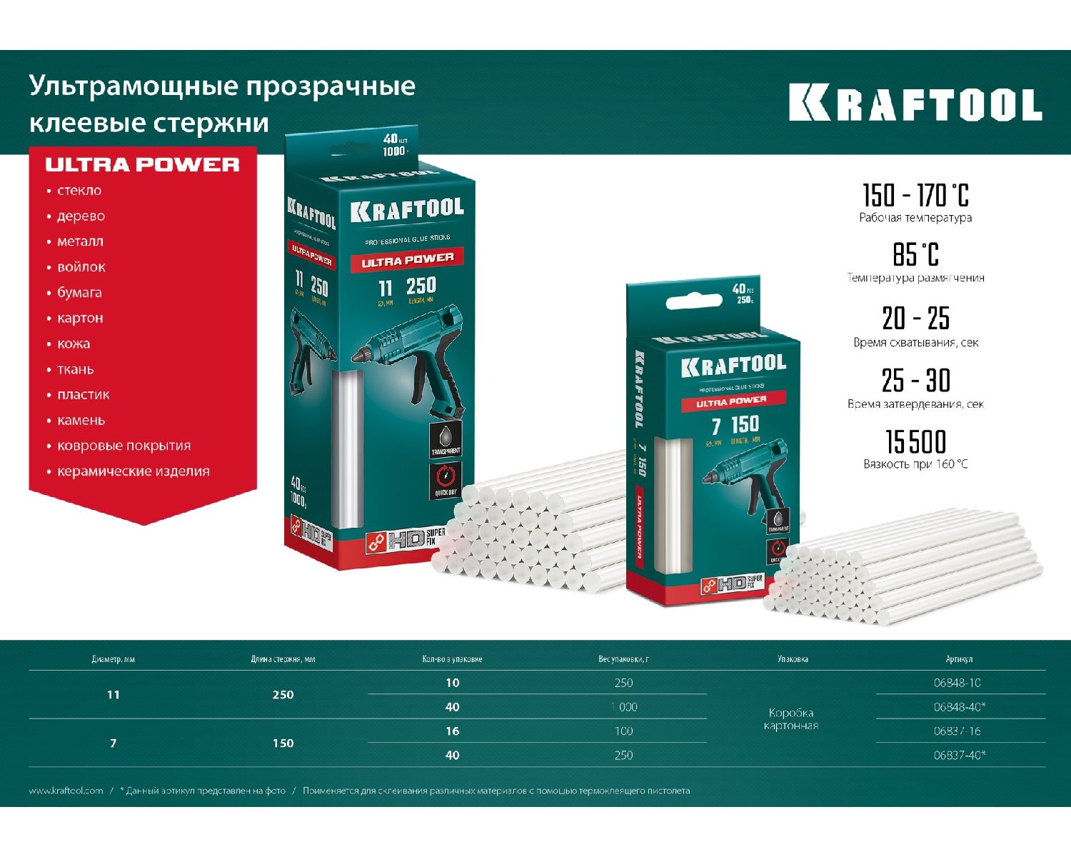 Ультрамощные клеевые стержни KRAFTOOL Ultra Power прозрачные 7х150 мм 16 шт. 06837-10 (06837-16)