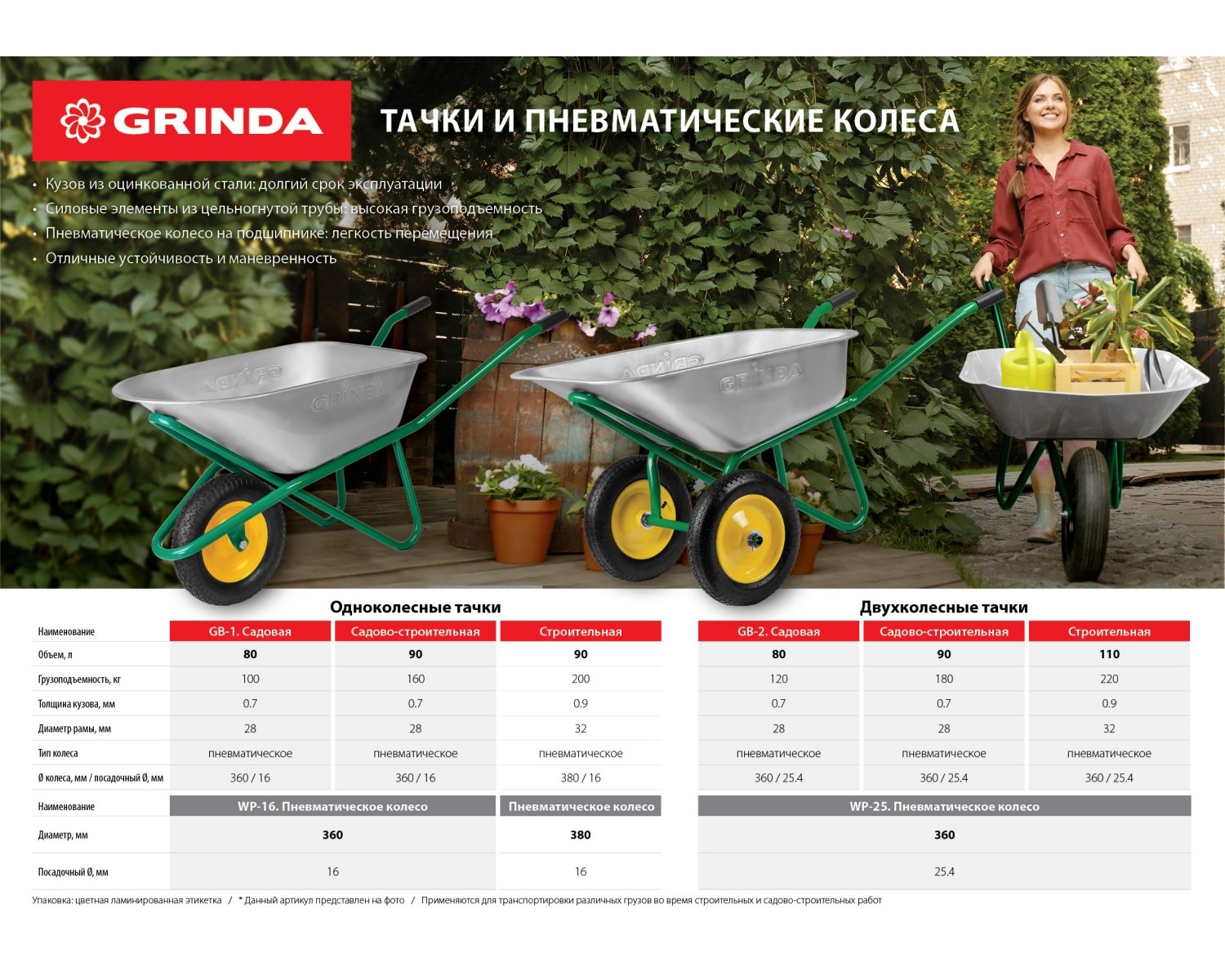 Пневматическое колесо GRINDA WP-16 360 мм, для тачек (арт. 422396, 422399) (422405)
