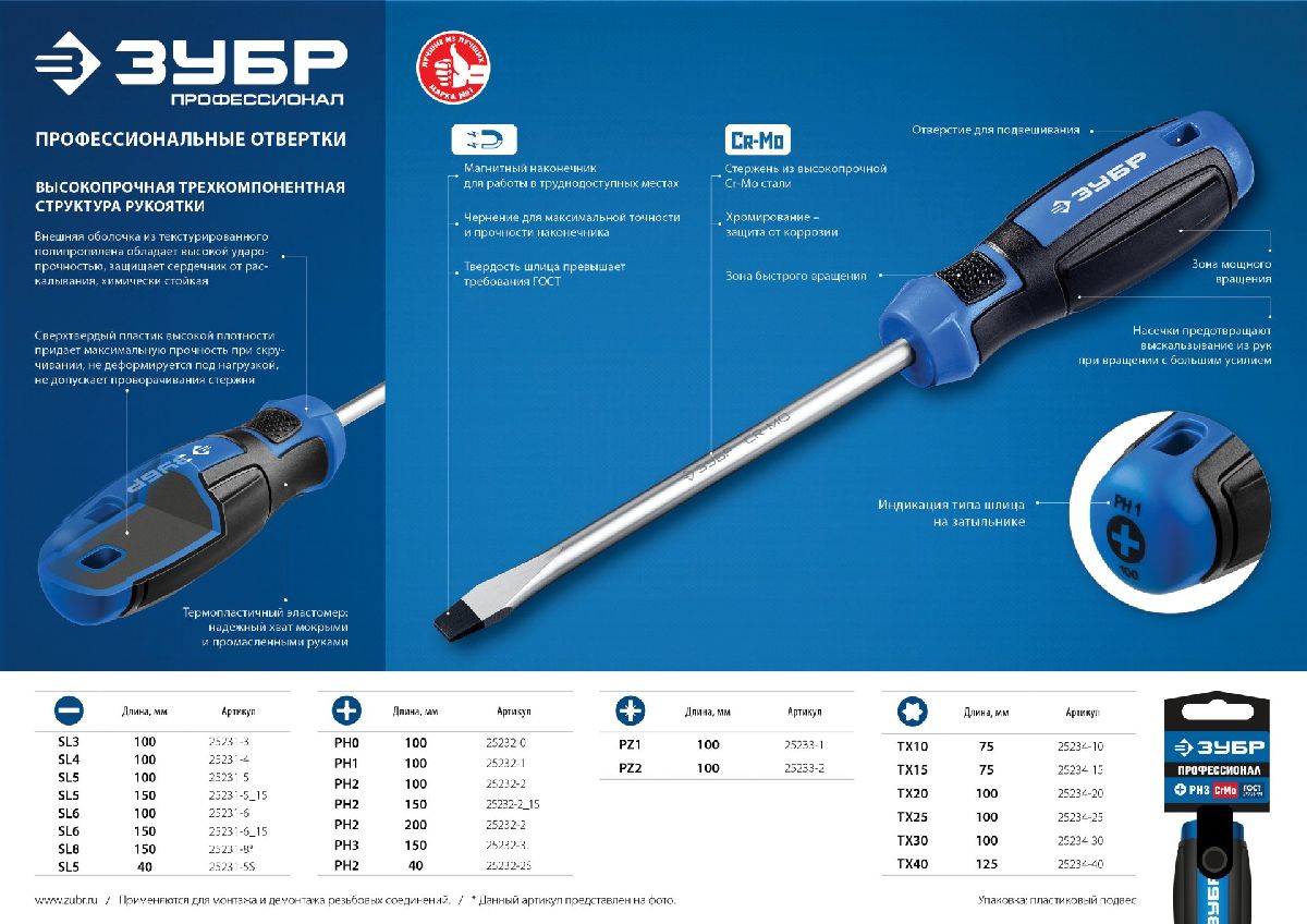 Отвертка ЗУБР Профессионал SL5x100 мм (25231-5_z01)