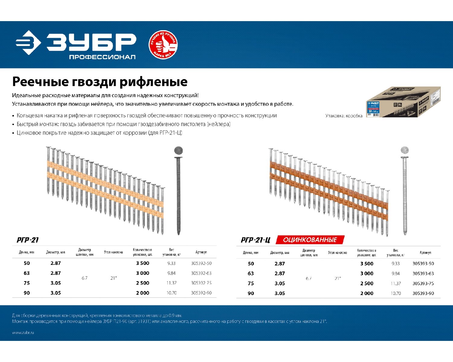 Рифленые реечные гвозди ЗУБР Профессионал РГР-21 50 мм 21 3500 шт. (305392-50)