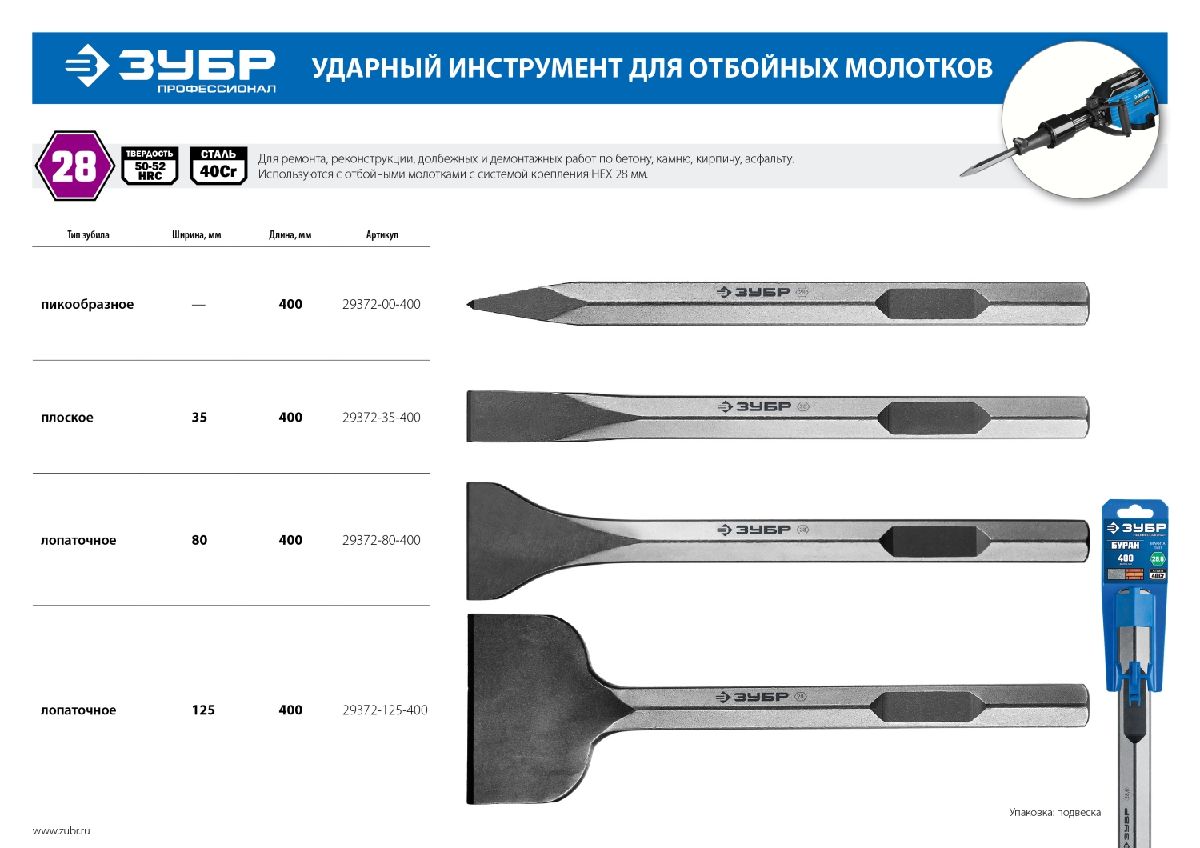 ЗУБР 125 х 400 мм, HEX 28, зубило лопаточное Профессионал (29372-125-400)