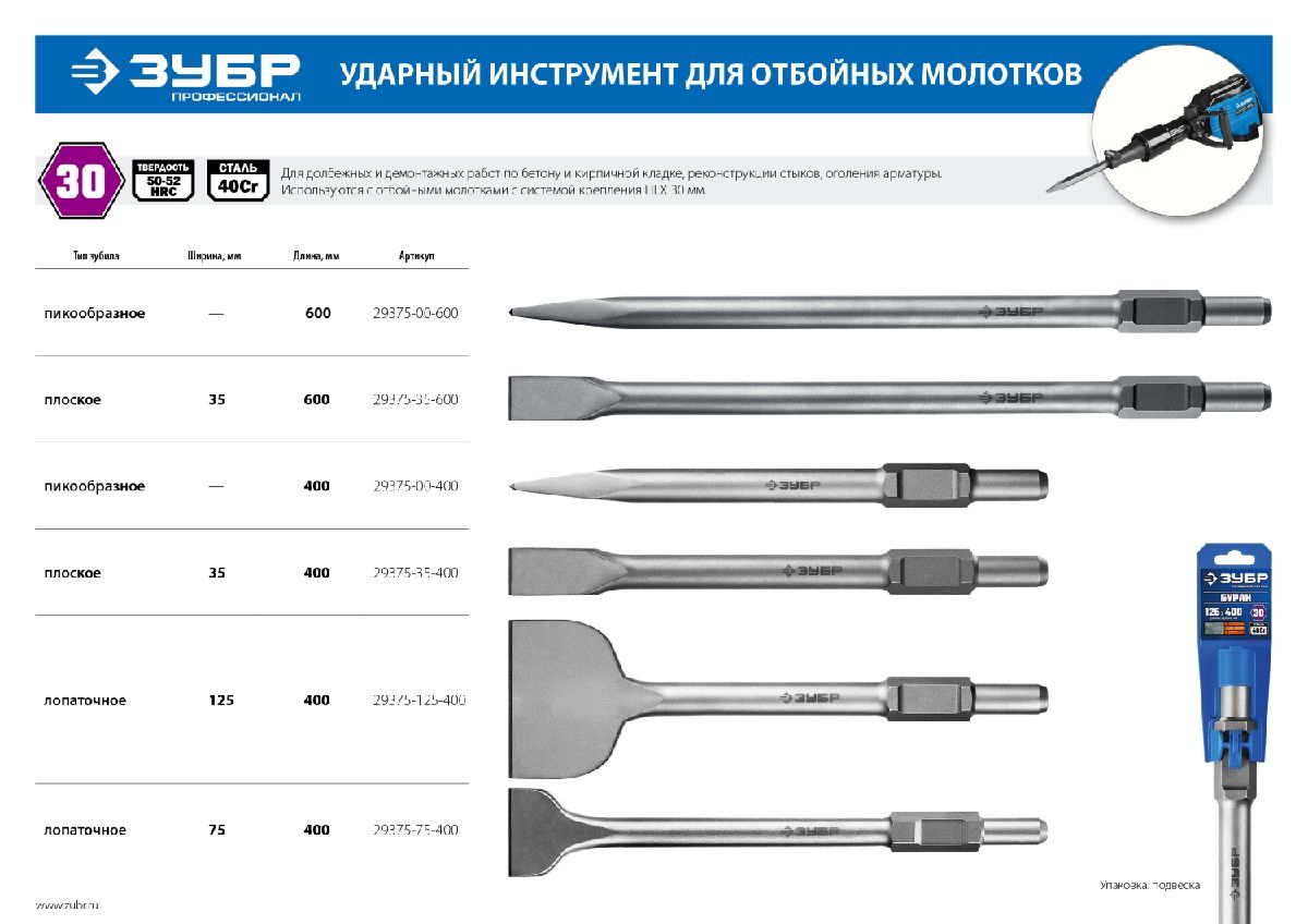 ЗУБР 75 х 400 мм, HEX 30, зубило лопаточное Профессионал (29375-75-400)