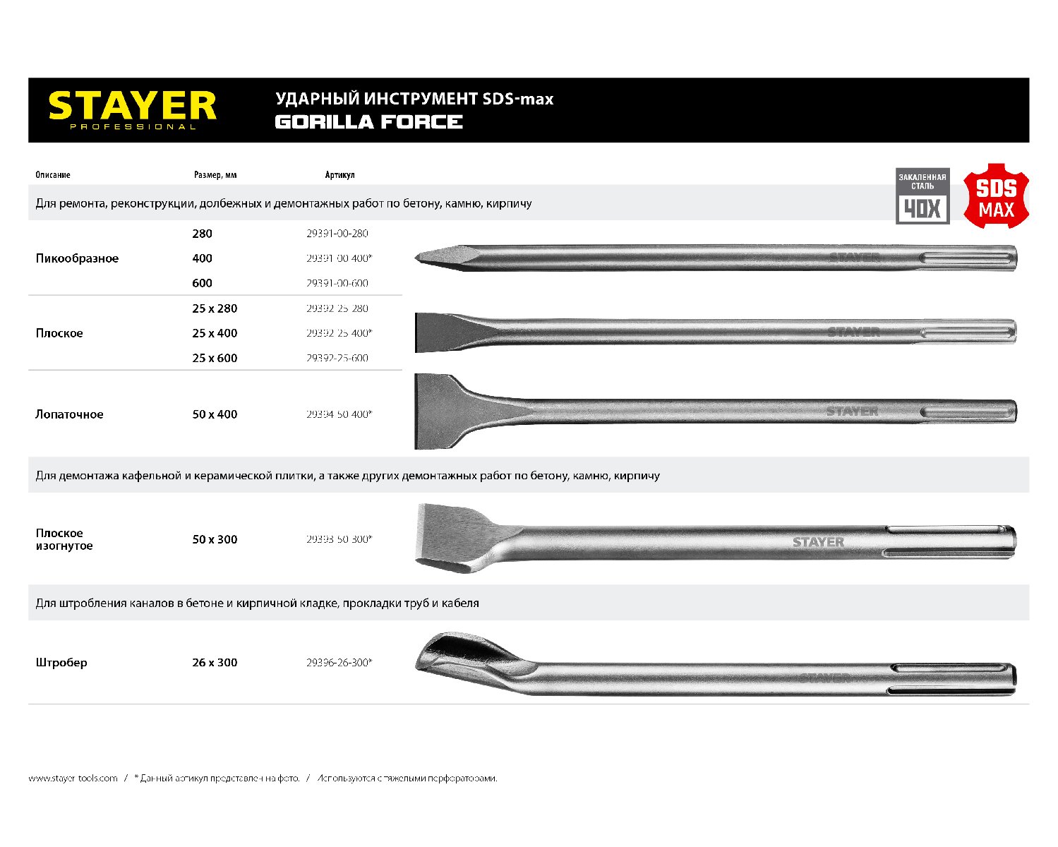 STAYER 50 x 300 мм, SDS-max, зубило плоское изогнутое (29393-50-300)