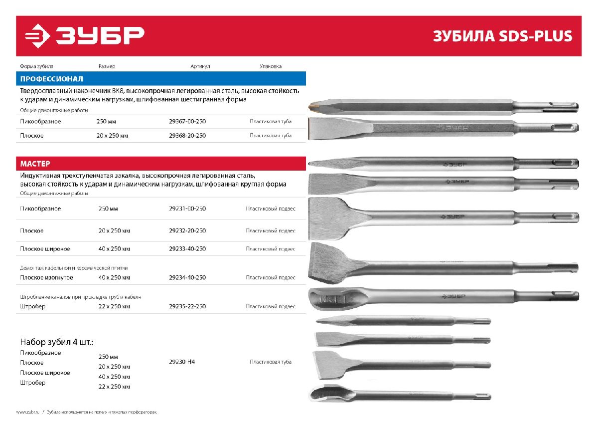 ЗУБР 250 мм, SDS-plus, зубило пикообразное (29231-00-250)