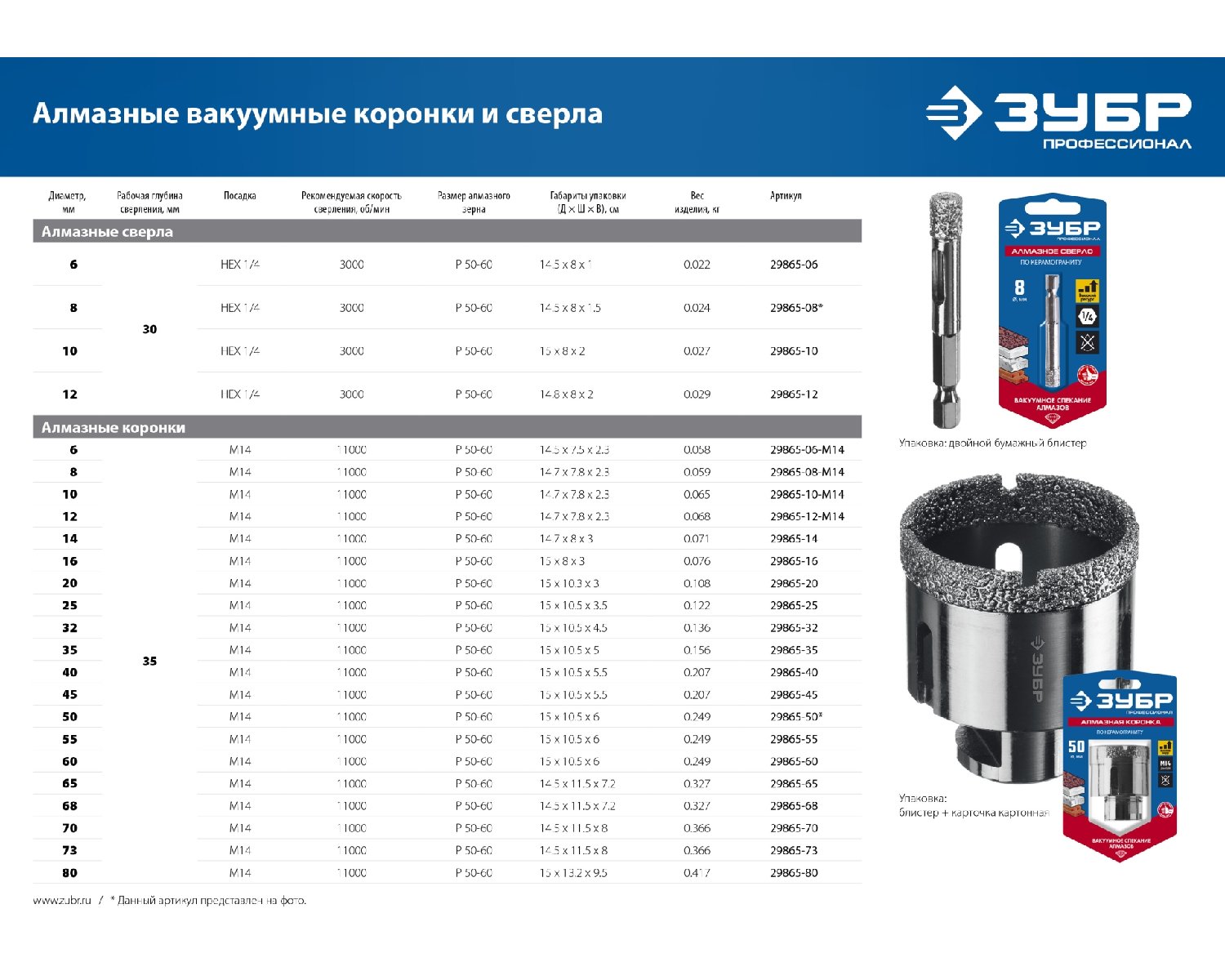 ЗУБР коронка алмазная по керамограниту, вакуумное спекание алмазов, d 6 мм, посадка М14, Профессионал, 29865-06-М14 (29865-06-M14)