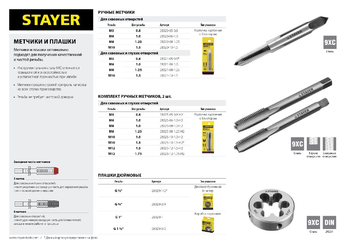 STAYER М8х1.25, метчик для сквозных отверстий, одинарный, (28020-08-1.25)