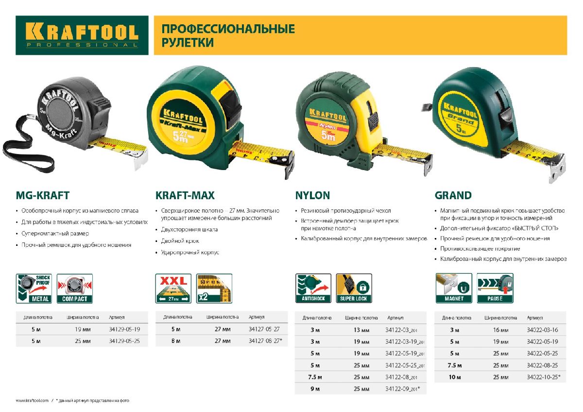 Рулетка KRAFTOOL Grand 3м х 16мм (34022-03-16)