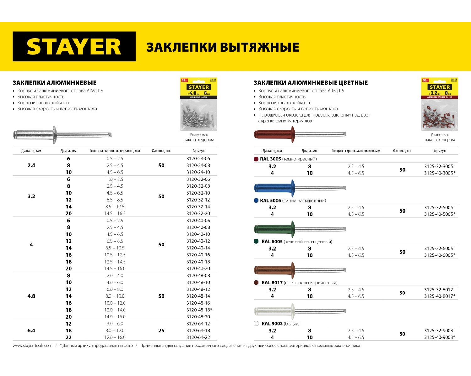 Алюминиевые заклепки STAYER Professional Pro-FIX 4.0 х 18 мм 50 шт. (3120-40-18)