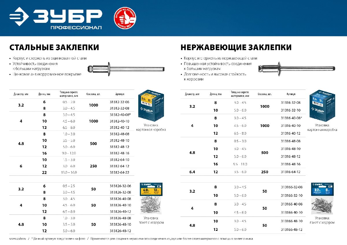 Нержавеющие заклепки ЗУБР Профессионал 4.0 х 12 мм 1000 шт. (31316-40-12)