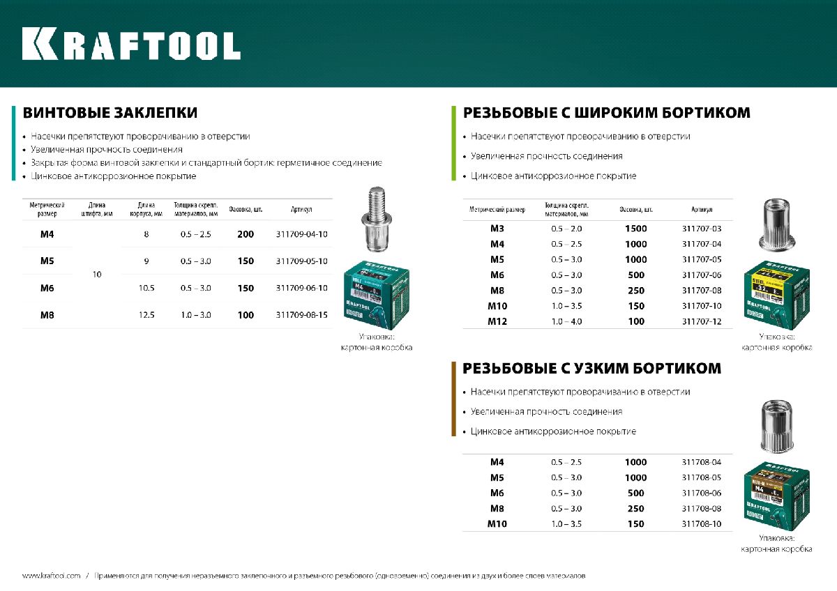 Резьбовые заклепки KRAFTOOL Nut-S стальные с насечками М3 1500 шт. (311707-03)