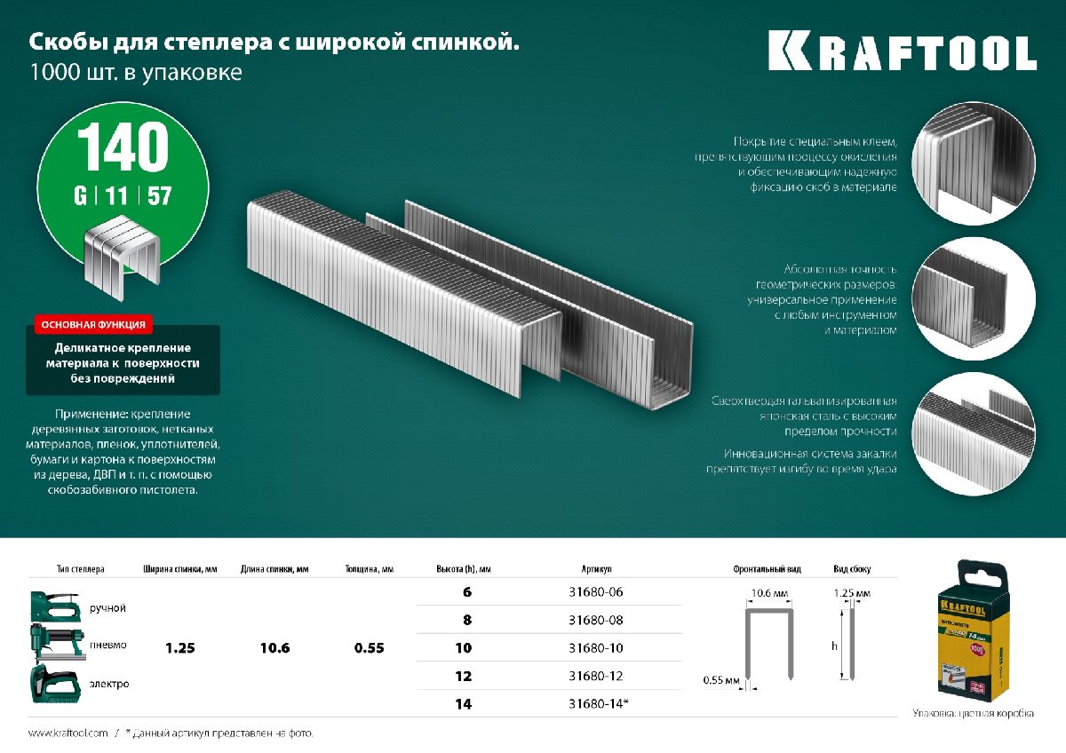 Скобы широкие KRAFTOOL тип 140 12 мм 1000 шт. (31680-12)