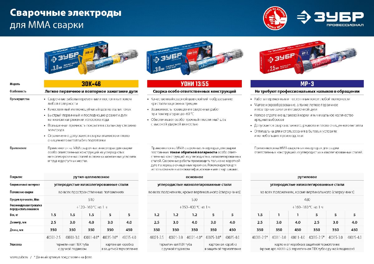 ЗУБР электрод сварочный с рутловым покрытием МР-3, тип Э46, прочность на растяжение не менее 470 МПа, для ММА сварки, d 3.0 мм, 5 кг., (40015-3.0)