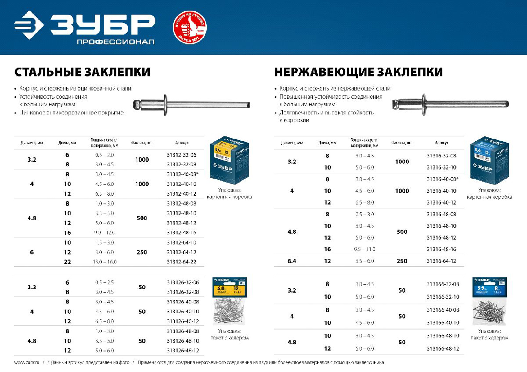 Нержавеющие заклепки ЗУБР Профессионал 4.8 х 8 мм 500 шт. (31316-48-08)