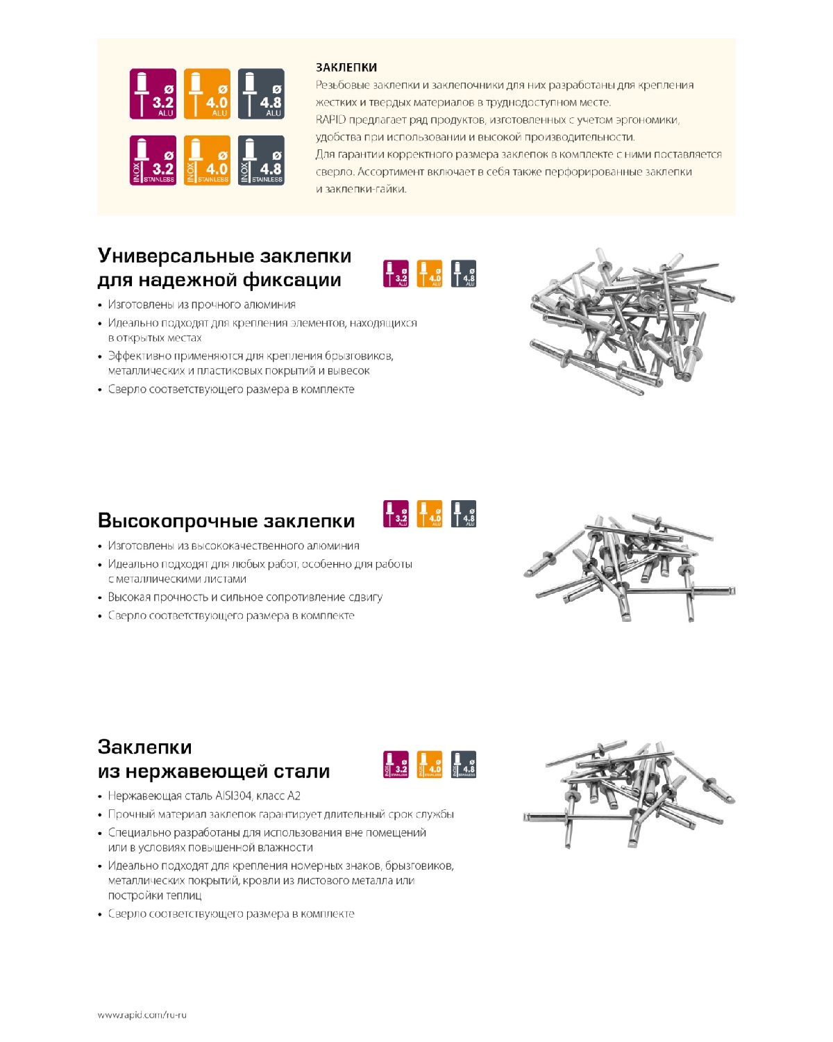 RAPID R High-performance-rivet заклепка из алюминия d4.0x10 мм, 500 шт (5001433)