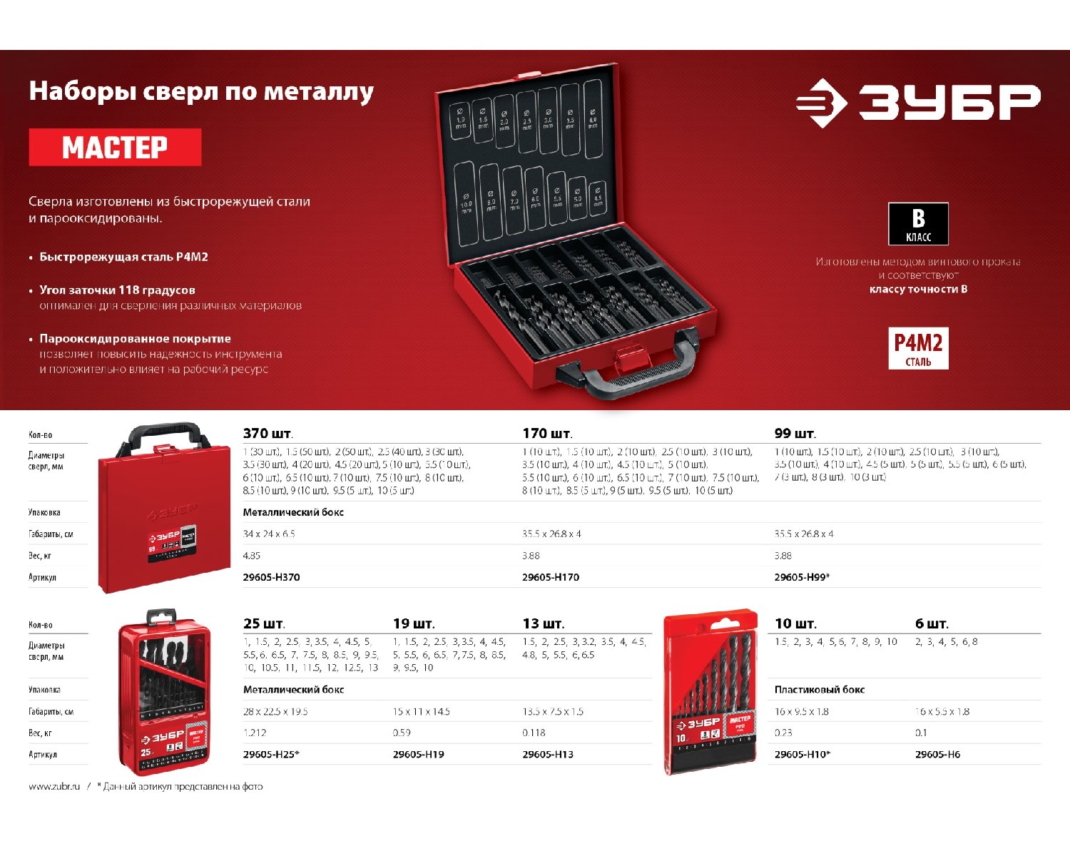 ЗУБР МАСТЕР 13шт(1.5-6.5мм), Набор сверл по металлу, сталь Р4М2, класс В, (29605-H13)