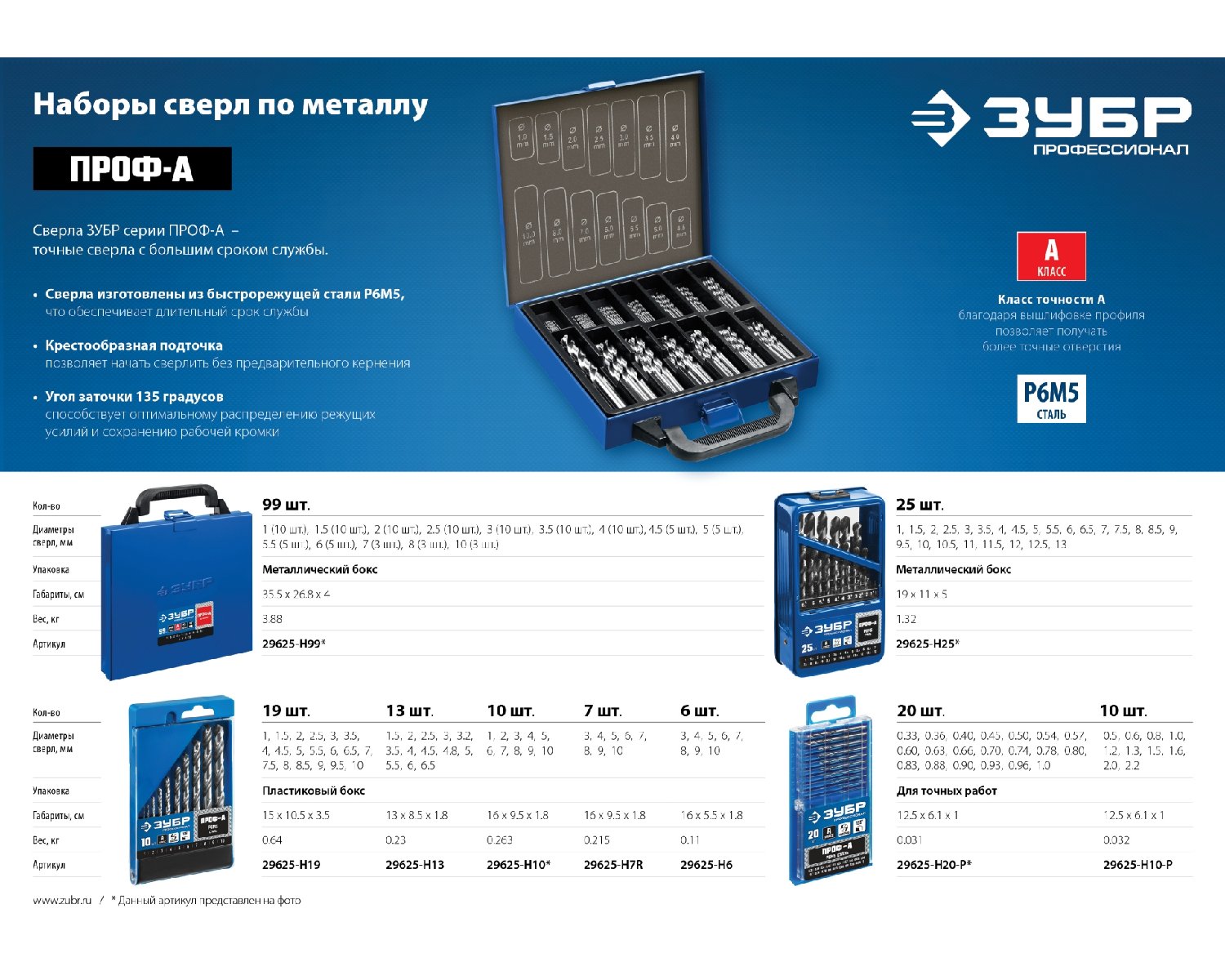 ЗУБР ПРОФ-А 25шт(1-13мм), Набор сверл по металлу, сталь Р6М5, класс А, мет.бокс, , Серия Профессионал (29625-H25)