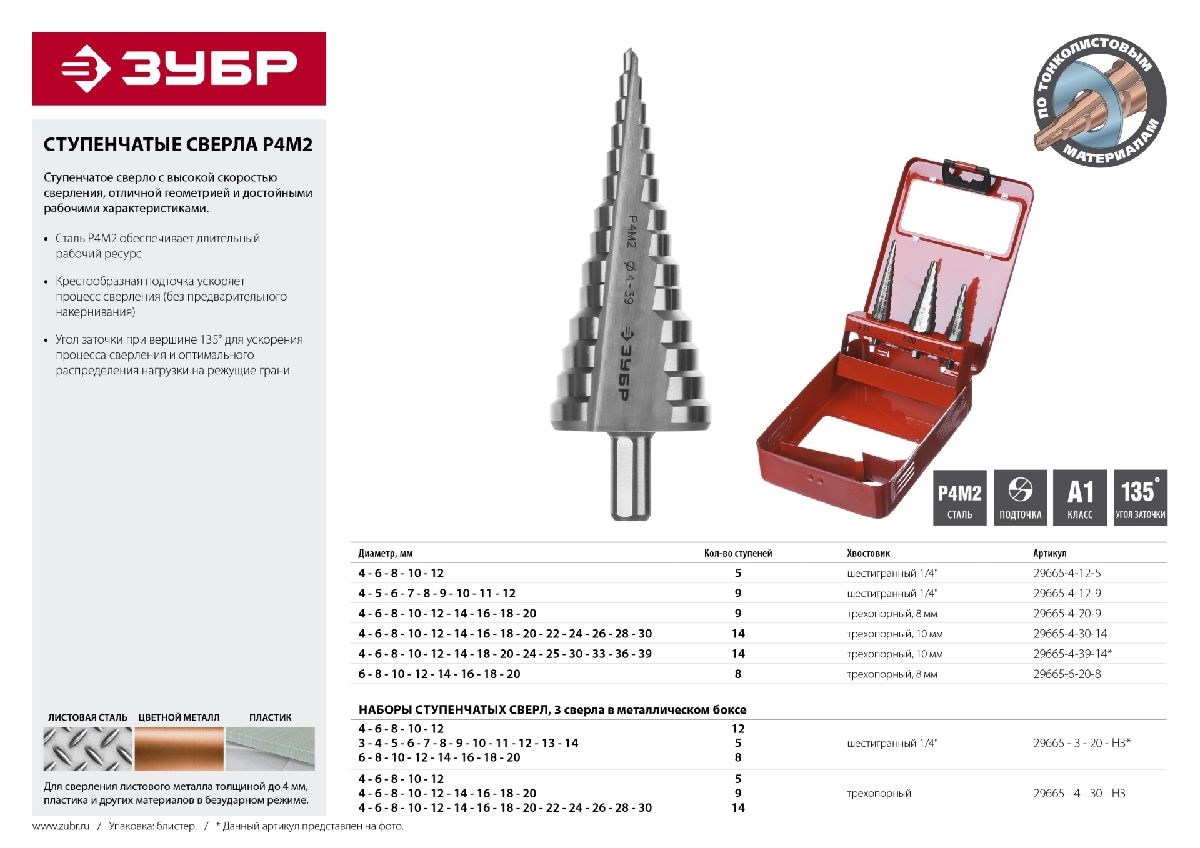 ЗУБР 4-12мм, 9 ступеней, сверло ступенчатое, сталь Р4М2, (29665-4-12-9)